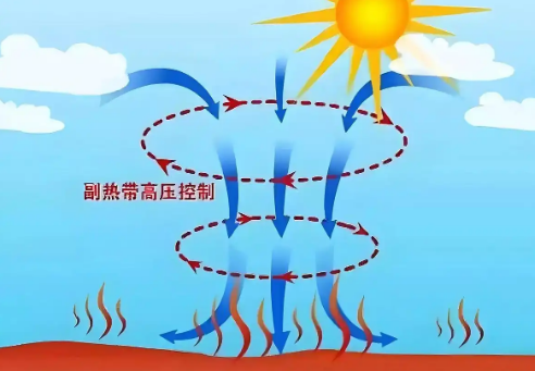 250719094841.png